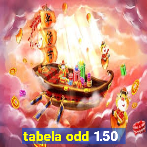 tabela odd 1.50